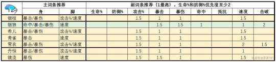 http://seogc.fp.ps.netease.com/file/65a8f95979e5a73847cf3a3cf2Uab4RJ05