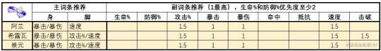 http://seogc.fp.ps.netease.com/file/65a8f95b31c2c39584a5c216rYhz4od405