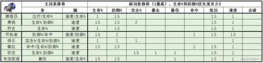 http://seogc.fp.ps.netease.com/file/65a8f95b6c64ae45e0a5038b49toE8X505