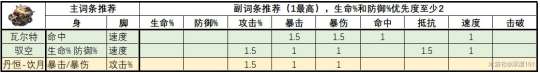 http://seogc.fp.ps.netease.com/file/65a8f95d1b412a3e9ea2fa64zyIY4iHr05