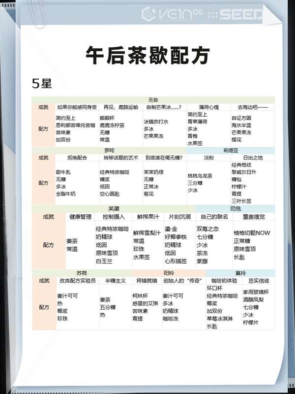 http://seogc.fp.ps.netease.com/file/65a8facf334011130a9faaed1FFR5Khg05