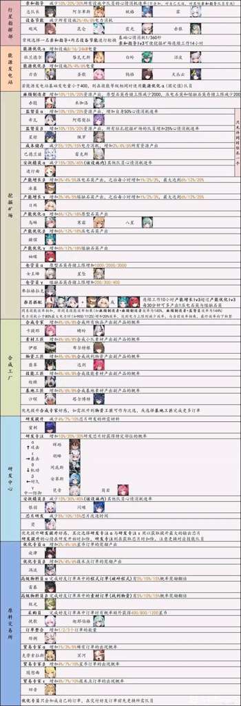 http://seogc.fp.ps.netease.com/file/65aa4ae38e54f6e84d96b83eyTMtDhHc05
