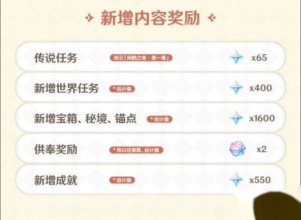 http://seogc.fp.ps.netease.com/file/65b0e0a29a45c3bec8ae595fDmQcRsCu05