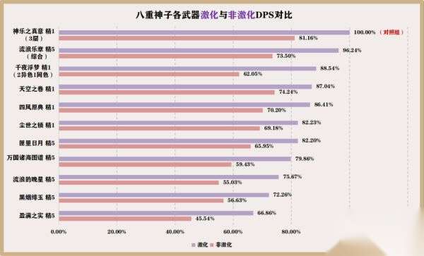 http://seogc.fp.ps.netease.com/file/65b32e8d5df8523886d45902iZAvrHj305