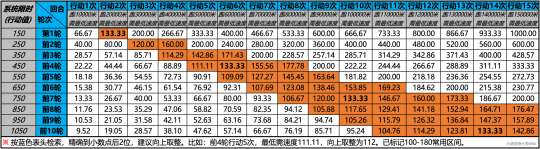 http://seogc.fp.ps.netease.com/file/65b77818187e1ac4313d2c9eC1IAbfja05