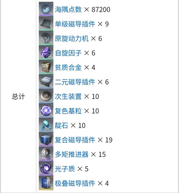 http://seogc.fp.ps.netease.com/file/65c1afeb6fbf312a4ff609fdRO06gdiC05