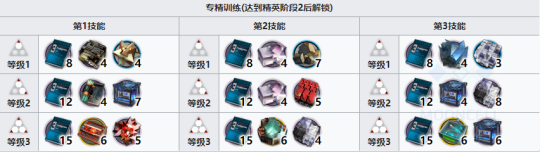 http://seogc.fp.ps.netease.com/file/65c1e3e31b60fca9c77fe6175OLmIzwc05