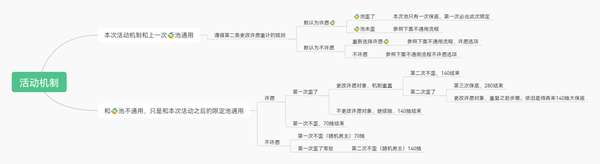 http://seogc.fp.ps.netease.com/file/65c2061442e6d6fdfe9474d1k94i953e05