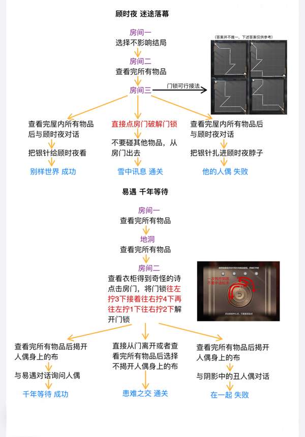 http://seogc.fp.ps.netease.com/file/65c206656ebcec65c194760ej14e7UCt05