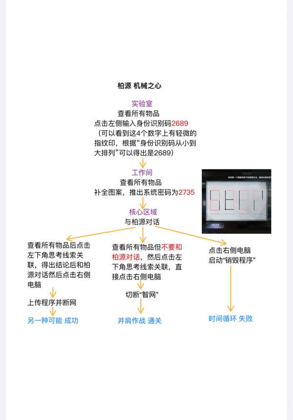 http://seogc.fp.ps.netease.com/file/65c2067247739d078f94c689hBxSKfa705