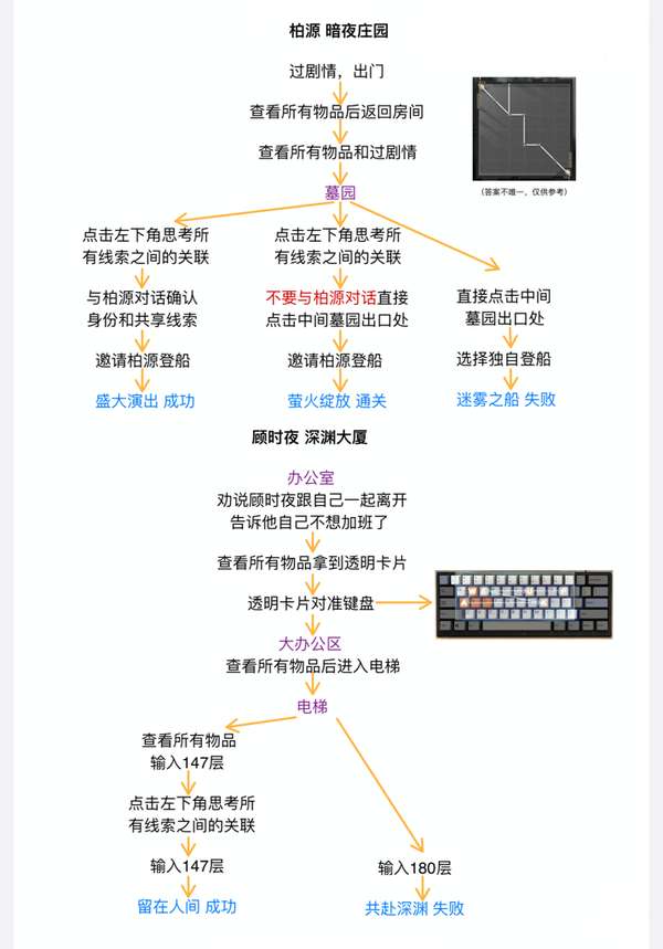 http://seogc.fp.ps.netease.com/file/65c20681b36f1b6fa559a2e0zBbNFaDS05