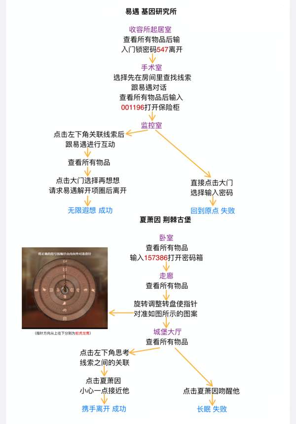 http://seogc.fp.ps.netease.com/file/65c2068680a8c64dfe3b5136LtHwfS6j05