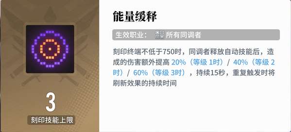 http://seogc.fp.ps.netease.com/file/65c2aebc9cece9c85c002e23sI2pF5FO05
