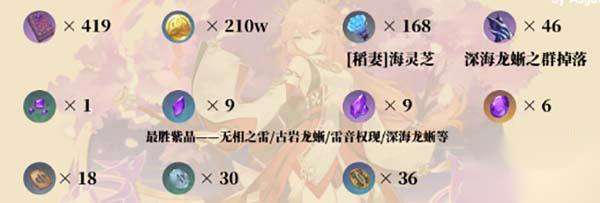 http://seogc.fp.ps.netease.com/file/65c4d083094386daab0d22fcL6GZVfPV05