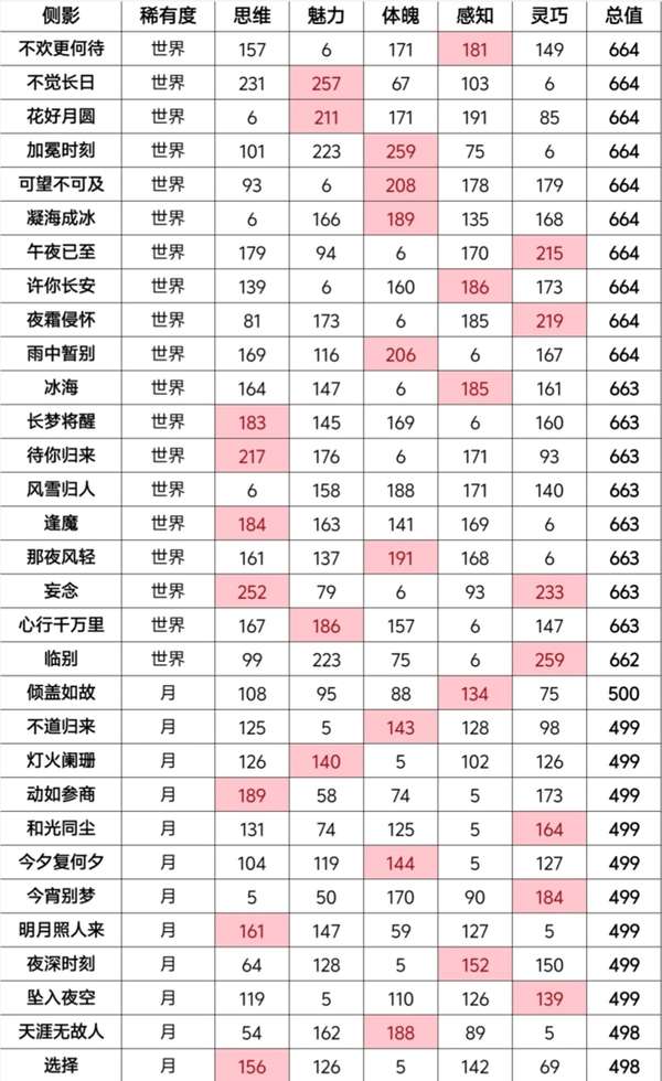http://seogc.fp.ps.netease.com/file/65cac31d68d759015f2c91a9FMIU1IGk05