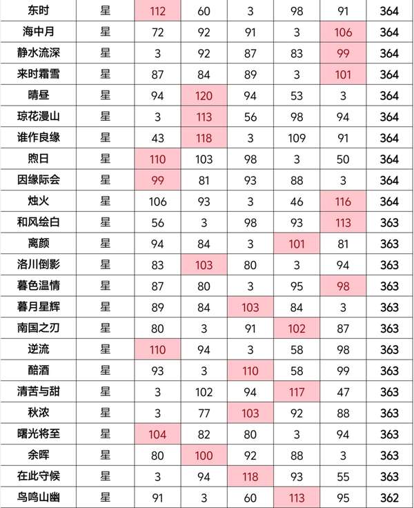 http://seogc.fp.ps.netease.com/file/65cac3238e9ca56add80f56bWbivNt6Y05