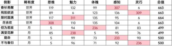 http://seogc.fp.ps.netease.com/file/65cac32625666718648167c1ItEehTVA05