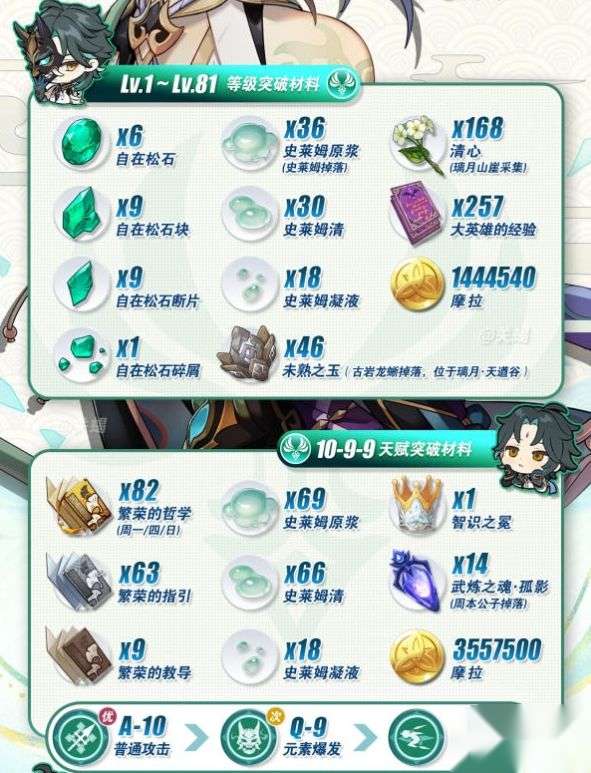 http://seogc.fp.ps.netease.com/file/65ce0aff4301f4e19796d66bpctMsrDW05