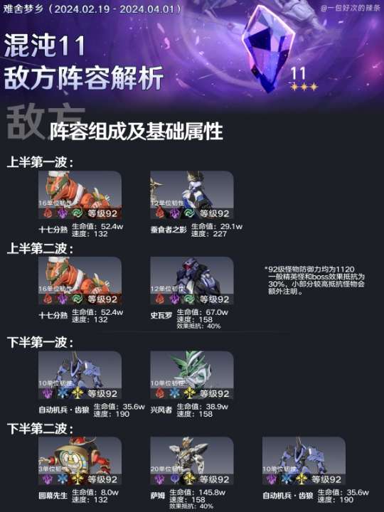 http://seogc.fp.ps.netease.com/file/65d2fca39af62f576788359bxY632a3Y05