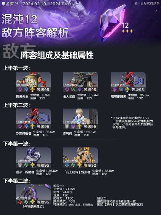 http://seogc.fp.ps.netease.com/file/65d2fca82ce2ba68d18454b0utimcMjF05