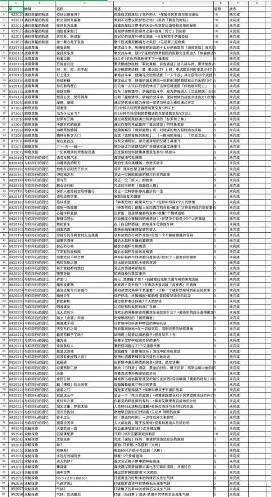 http://seogc.fp.ps.netease.com/file/65d5a2c5a6198436f85ebfd1LmBfPmCv05