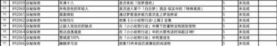 http://seogc.fp.ps.netease.com/file/65d5a2c64efa87bc20db3337P2Um1zyz05