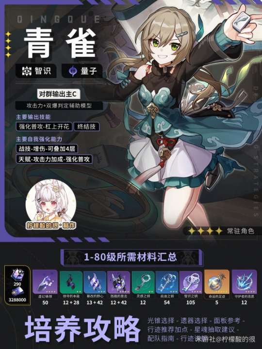 http://seogc.fp.ps.netease.com/file/65dbe2d9e505c3414114f48fmrzdcOzU05