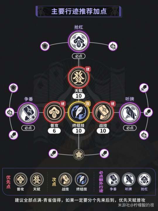 http://seogc.fp.ps.netease.com/file/65dbe2e5620bbf3f985a25eagb18RzM605