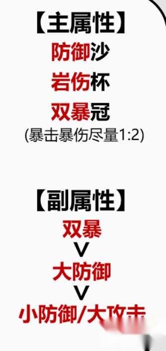 http://seogc.fp.ps.netease.com/file/65ddde1007f1d1f0df531f5dCYDYSTRN05