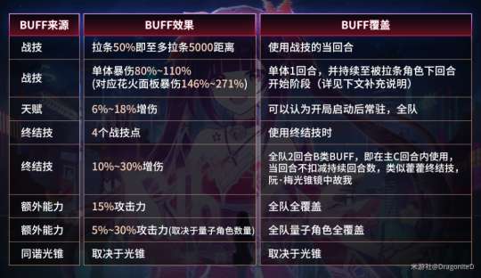 http://seogc.fp.ps.netease.com/file/65e1d1a821d77f3cebc8ac2fRXEJuNpE05