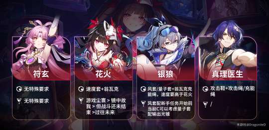 http://seogc.fp.ps.netease.com/file/65e1d1ae4aa3aa2596ff26e68BKTUiUy05
