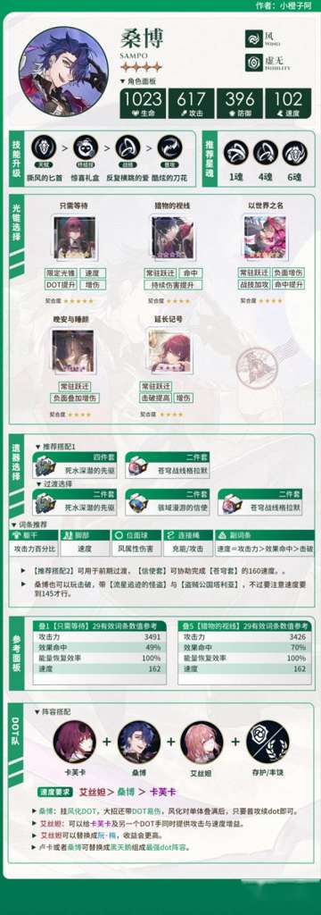 http://seogc.fp.ps.netease.com/file/65e1d1ff0310b47a593c31b06iMEKBlS05