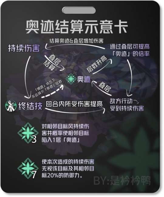 http://seogc.fp.ps.netease.com/file/65e32379fd790dabc58d098eAELvH8id05