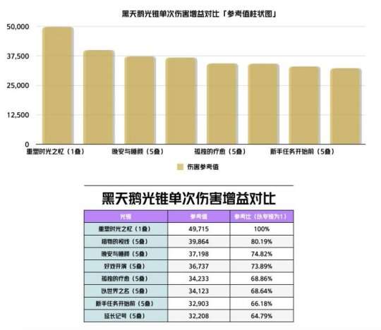 http://seogc.fp.ps.netease.com/file/65e3237fb05260d8e074f1f7jXZxJg5w05