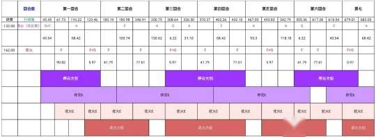 http://seogc.fp.ps.netease.com/file/65e6c36867860633cb602b61BeeibV4B05