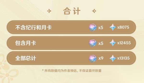 http://seogc.fp.ps.netease.com/file/65e719ace7b9d4b82c65a5feQrQPXccp05