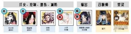 http://seogc.fp.ps.netease.com/file/65e84ef19ef31b0b64f37dc4Dl7Nwm5e05