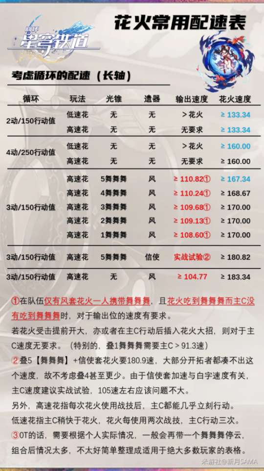 http://seogc.fp.ps.netease.com/file/65e9667084f513e946bba1464mmv7l5T05