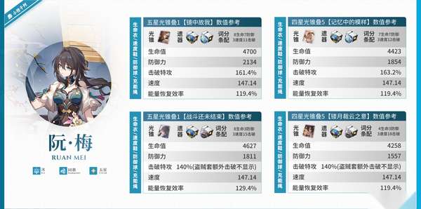 http://seogc.fp.ps.netease.com/file/65ed06ac02d85e7ffc212de5fDgE4Kbr05