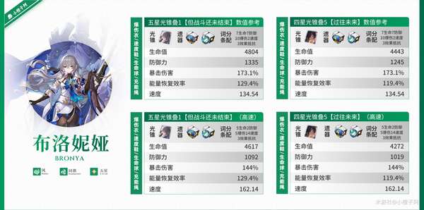 http://seogc.fp.ps.netease.com/file/65ed06b2f0b5c264408e9f2dFUKmiDAi05