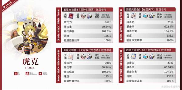 http://seogc.fp.ps.netease.com/file/65ed070fbc5f355155429845xiRKTioJ05