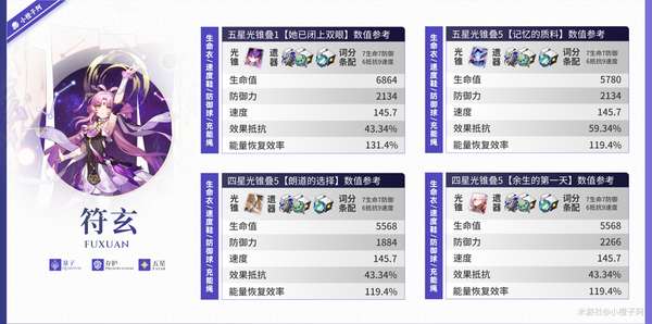 http://seogc.fp.ps.netease.com/file/65ed0719ef7763e620b488d6mjjY7tlY05