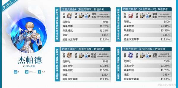 http://seogc.fp.ps.netease.com/file/65ed071f7162c76f127e7f33Hm4wVykG05