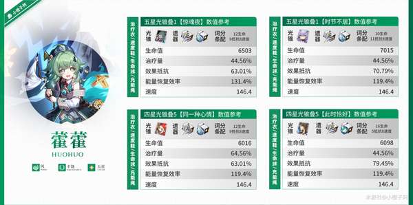 http://seogc.fp.ps.netease.com/file/65ed073005760b7f60144018J4ZdsV1u05