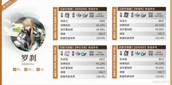 http://seogc.fp.ps.netease.com/file/65ed07352f2c5da67dd5ff91FDf77IsN05
