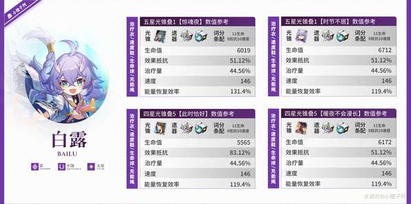 http://seogc.fp.ps.netease.com/file/65ed073a2f43e169c59c8121LIa70Uoh05