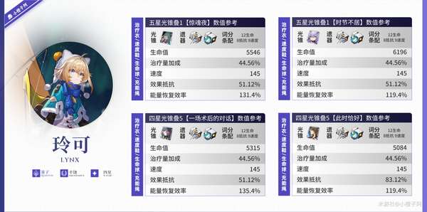 http://seogc.fp.ps.netease.com/file/65ed073fe72c9f36c900977bAoqPKk8305