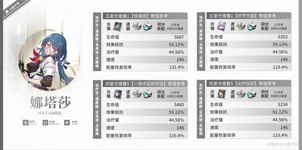 http://seogc.fp.ps.netease.com/file/65ed074446dafded896db0e0ULeapDfa05