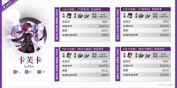 http://seogc.fp.ps.netease.com/file/65ed07492f43e169c59c8228VyBdt6aT05