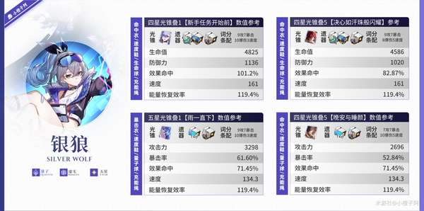 http://seogc.fp.ps.netease.com/file/65ed0765dceb785cda4678537ulvBari05
